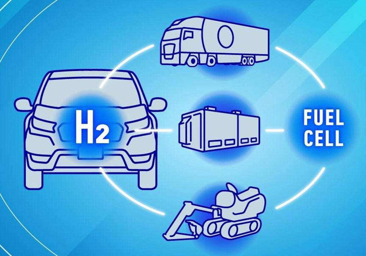 Honda apuesta por el hidrógeno en su ruta hacia las cero emisiones de CO2