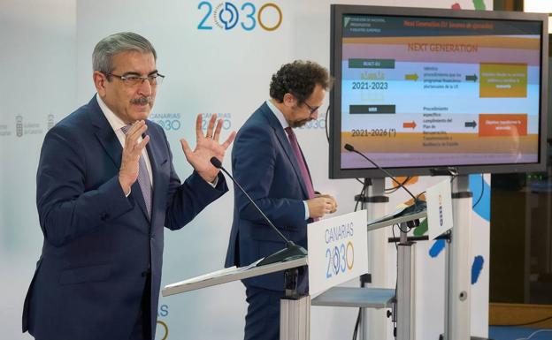 Canarias ejecutó 634 millones de fondos Next Generation en dos años