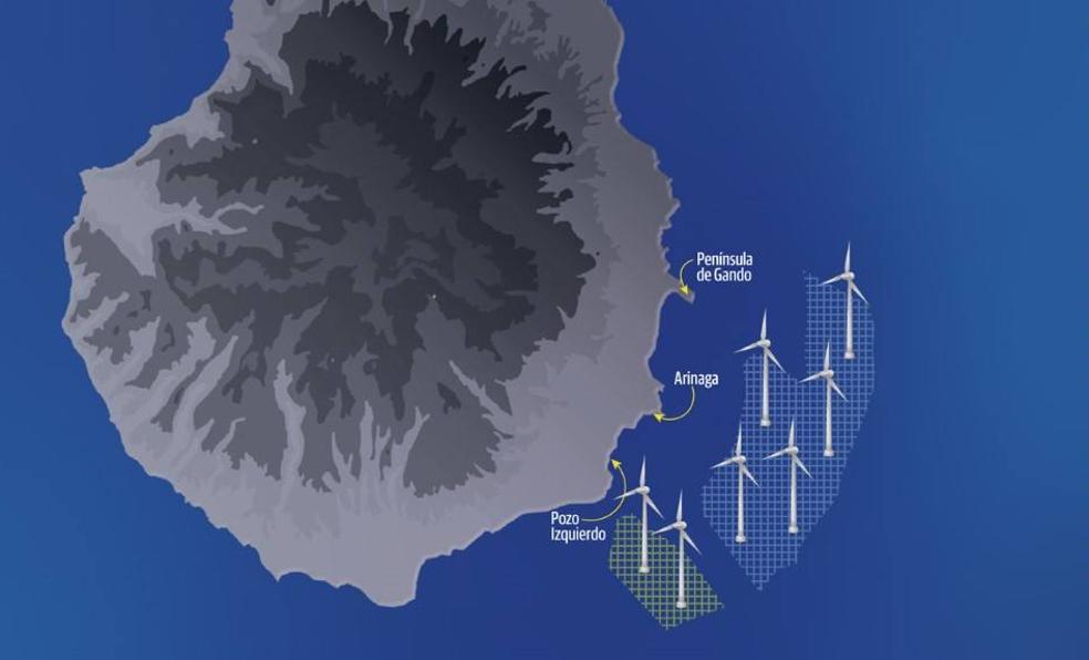 La eólica marina sólo se autorizará en Gran Canaria hasta el año 2027