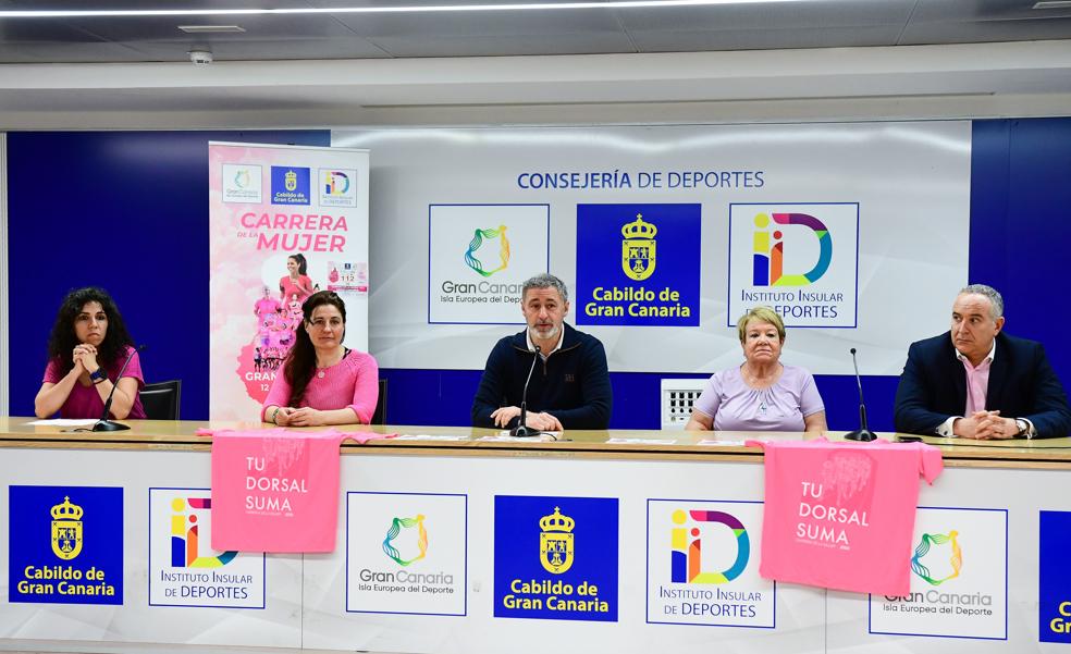 Llega la Carrera de la Mujer 2023 a Gran Canaria